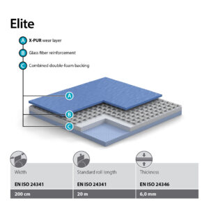 Sport PVC põrand Elite