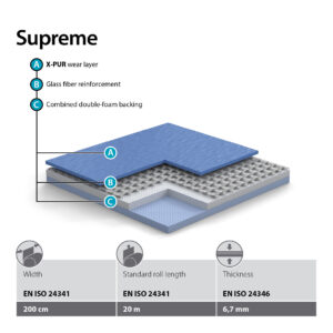 Sport PVC põrandakate Supreme